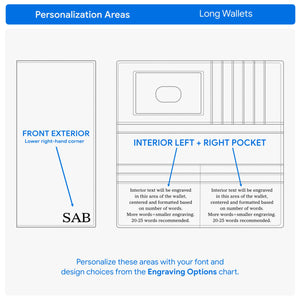 Chart showing areas that can be engraved and personalized on a long wallet